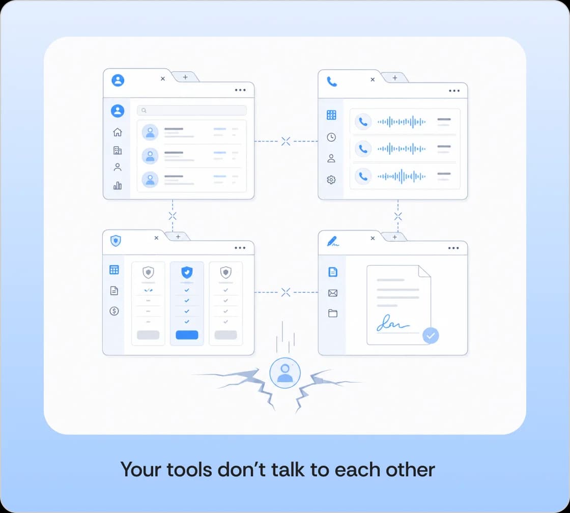 Disconnected tools that do not talk to each other